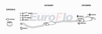 Układ wydechowy EUROFLO CNZX19D1001A00