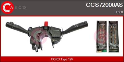 COMUTATOR COLOANA DIRECTIE