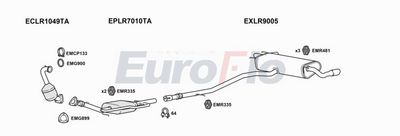 Układ wydechowy EUROFLO LRRANE20D3001B