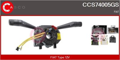 COMUTATOR COLOANA DIRECTIE