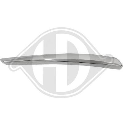 BANDA DE PROTECTIE BARA DE PROTECTIE