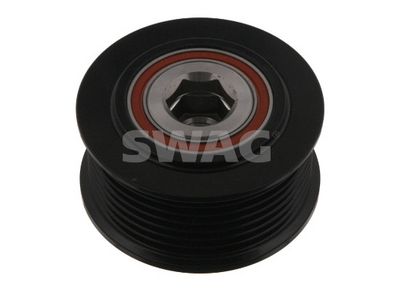 SISTEM ROATA LIBERA GENERATOR