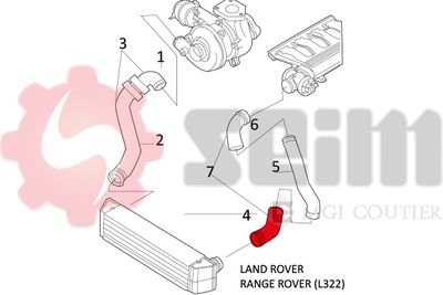 FURTUN EAR SUPRAALIMENTARE SEIM 981351 1