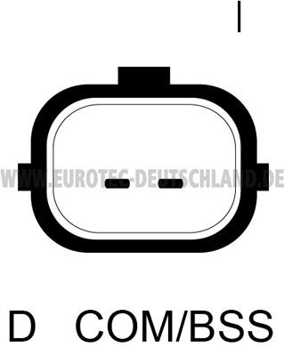 GENERATOR EUROTEC 12090883 3