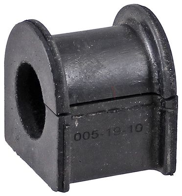 CUZINET STABILIZATOR