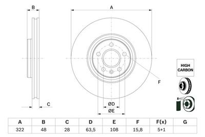 Тормозной диск BOSCH 0 986 479 F90 для VOLVO XC40