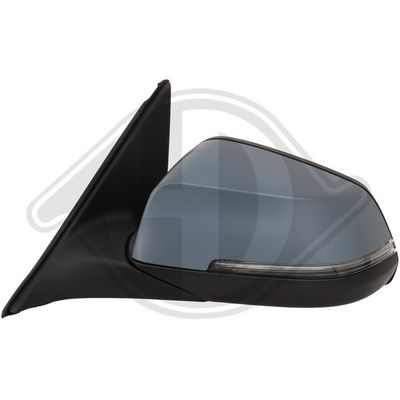 OGLINDA EXTERIOARA DIEDERICHS 1225325