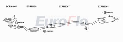 Układ wydechowy EUROFLO RNMEG162004A00