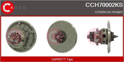 ANSAMBLU DE BAZă TURBOCOMPRESOR