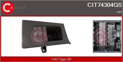 ELEMENT REGLARE REGLARE FARURI