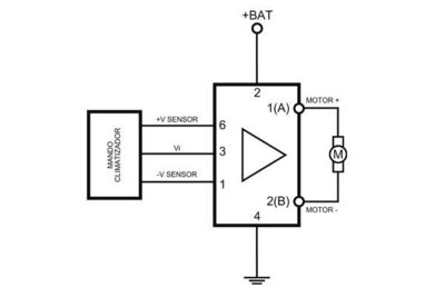UNITATE DE CONTROL AER CONDITIONAT MAHLE MELM4 1