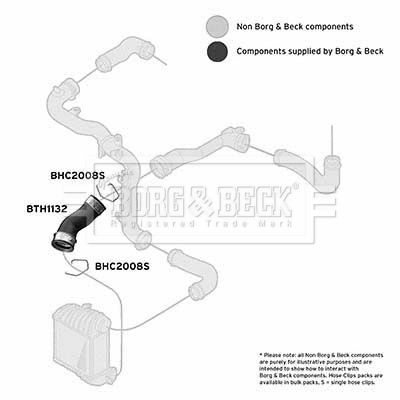 Charge Air Hose Borg & Beck BTH1132