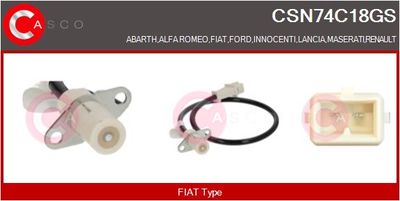 SENZOR IMPULSURI ARBORE COTIT