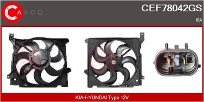 MOTOR ELECTRIC VENTILATOR