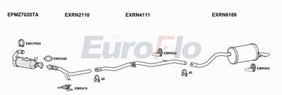 Układ wydechowy EUROFLO RNCAP15D1005
