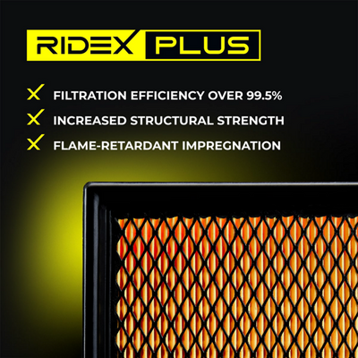 въздушен филтър RIDEX 8A0112P