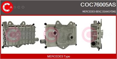 RADIATOR ULEI ULEI MOTOR