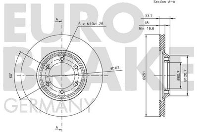 5815201401 EUROBRAKE Тормозной диск