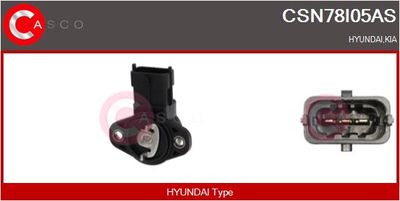 SENZOR POZITIE CLAPETA ACCELERATIE