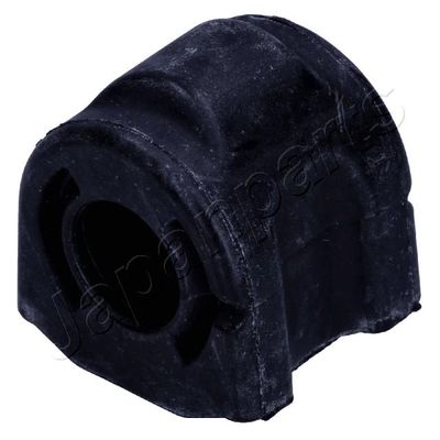 CUZINET STABILIZATOR