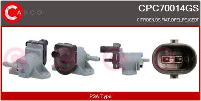 CONVERTOR PRESIUNE ESAPAMENT