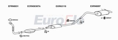 Układ wydechowy EUROFLO RNKAN19D7001B