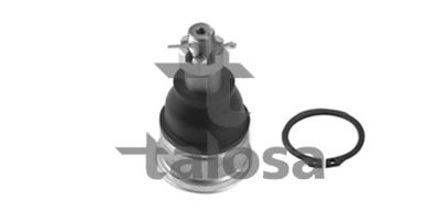 ARTICULATIE SARCINA/GHIDARE