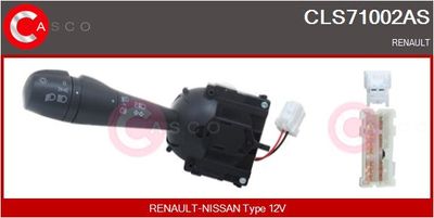 COMUTATOR COLOANA DIRECTIE