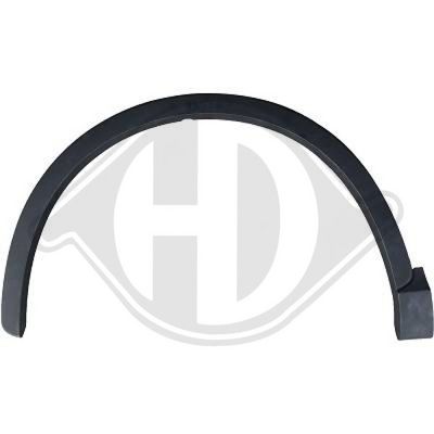 VERBREITERUNG KOTFLüGEL