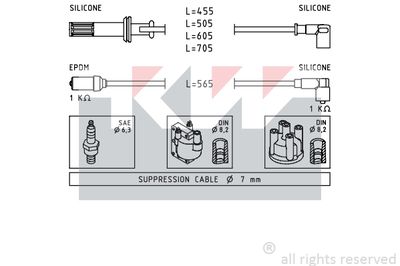 Комплект проводов зажигания KW 359 471 для LANCIA DELTA