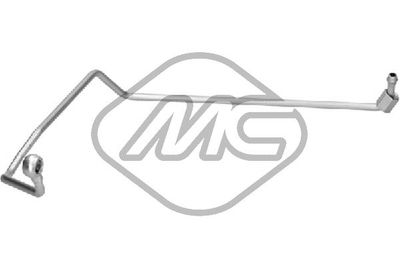 CONDUCTA ULEI INCARCARE