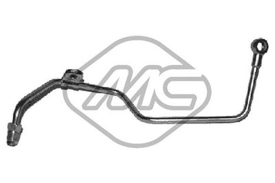 CONDUCTA ULEI INCARCARE