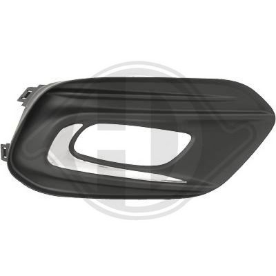 LüFTUNGSGITTER STOßFäNGER