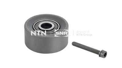 ROLA GHIDARE/CONDUCERE CUREA DISTRIBUTIE