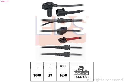 SENZOR TURATIE ROATA