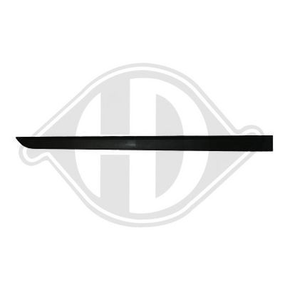 ELEMENTE DECORATIVE/PROTECTIE PORTIERA