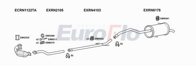 Układ wydechowy EUROFLO RNKAN15D7029D