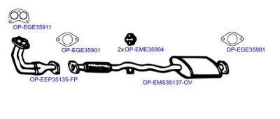 OPTIMAL Išmetimo sistema