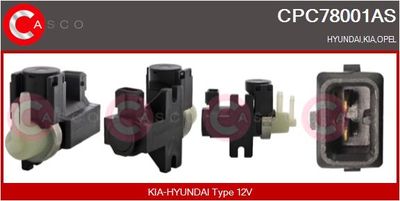 CONVERTOR PRESIUNE ESAPAMENT