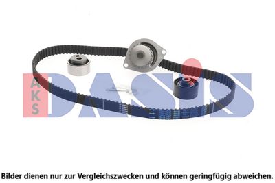 WASSERPUMPE + ZAHNRIEMENSATZ