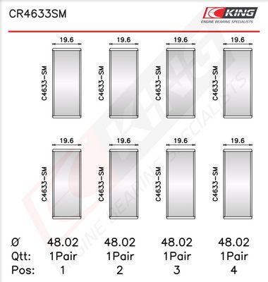 Kiertokangen laakeri KING CR4633SM0.8