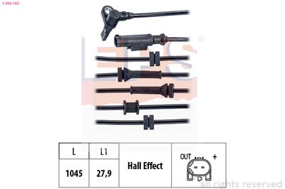 SENZOR TURATIE ROATA