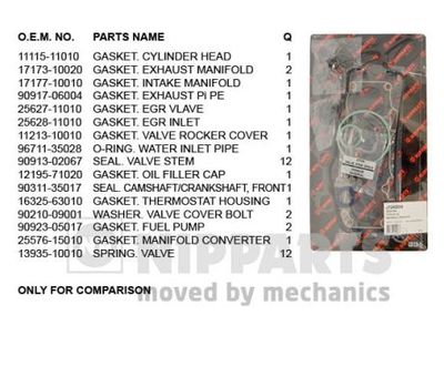 Комплект прокладок, головка цилиндра NIPPARTS J1242056 для TOYOTA STARLET