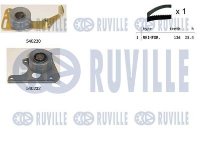 Комплект ремня ГРМ RUVILLE 550020 для PEUGEOT 205