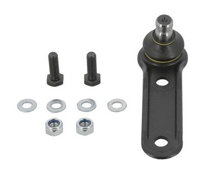 ARTICULATIE SARCINA/GHIDARE