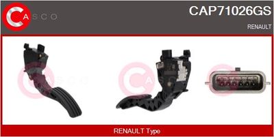 SET PEDALE CONDUCERE