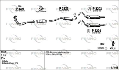 Układ wydechowy FENNO LA008