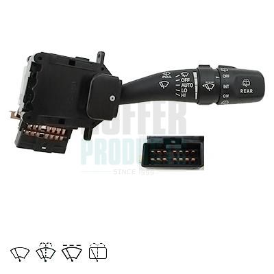 COMUTATOR COLOANA DIRECTIE