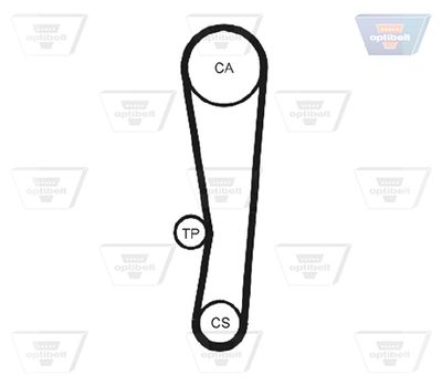 CUREA DE DISTRIBUTIE OPTIBELT ZRK1035 2