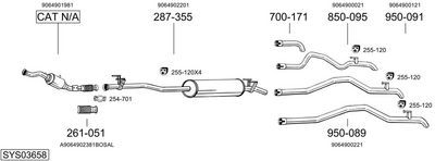SISTEM DE ESAPAMENT BOSAL SYS03658